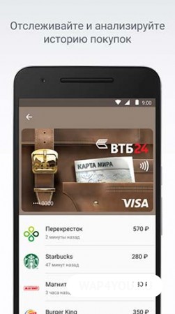 Android Pay и Сбербанк